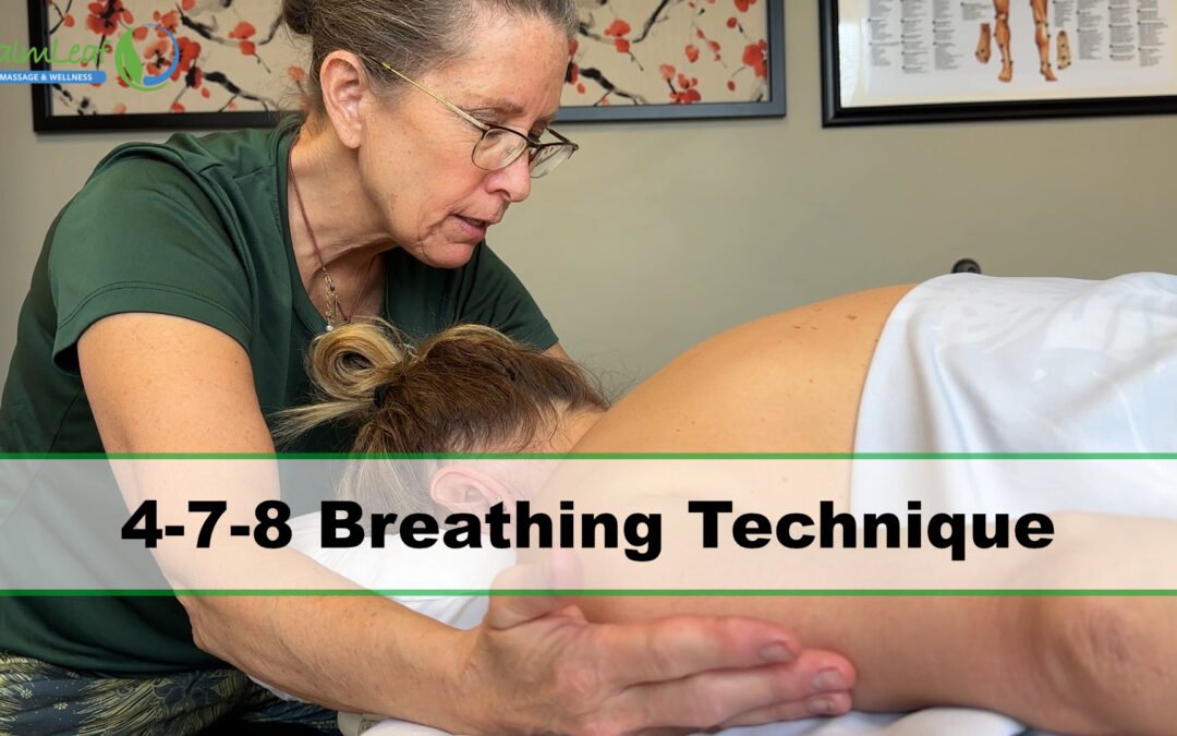 What is 4-7-8 Breathing Technique ?