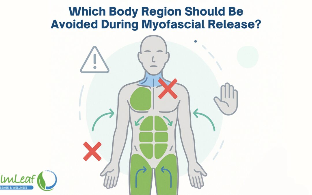 Which Body Region Should Be Avoided During Myofascial Release?