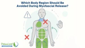 Which Body Region Should Be Avoided During Myofascial Release?